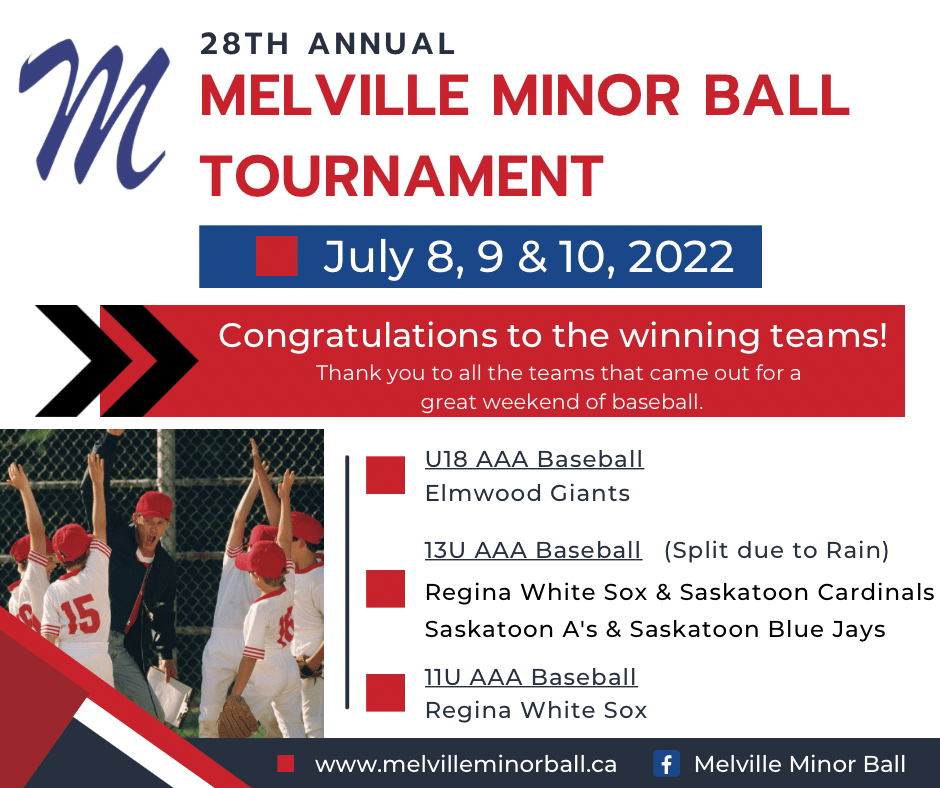 Melville Minor Ball Association site by RAMP InterActive